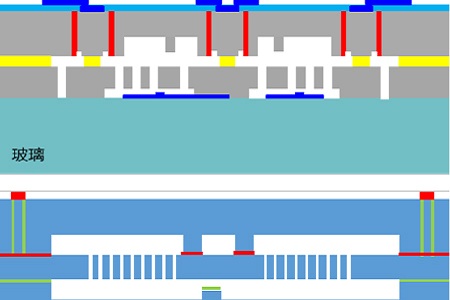 梳齒型標準工藝